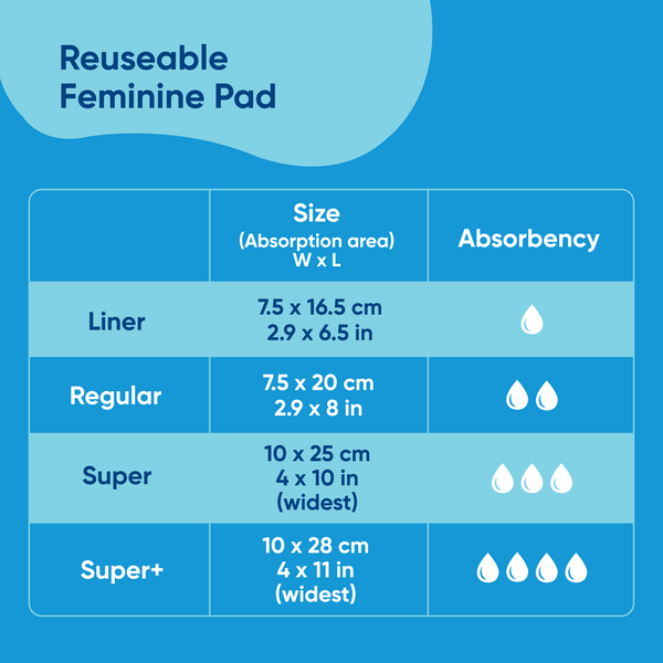 3 Feminine Pads - Dark Blue