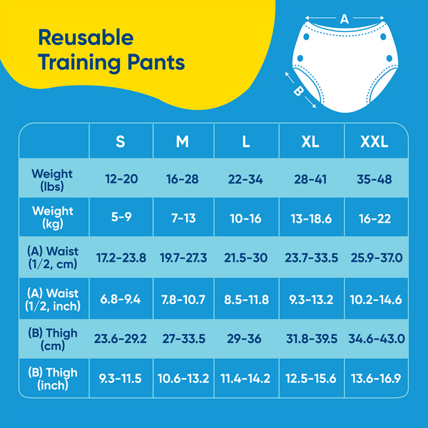 Reusable Training Pants Snaps - Construction
