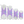 3 Feminine Pads - Lavender